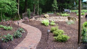 Backyard Landscaping Ideas Without Grass